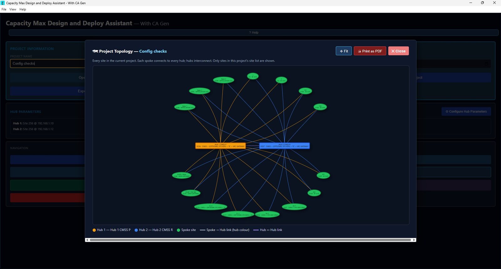 Project topology