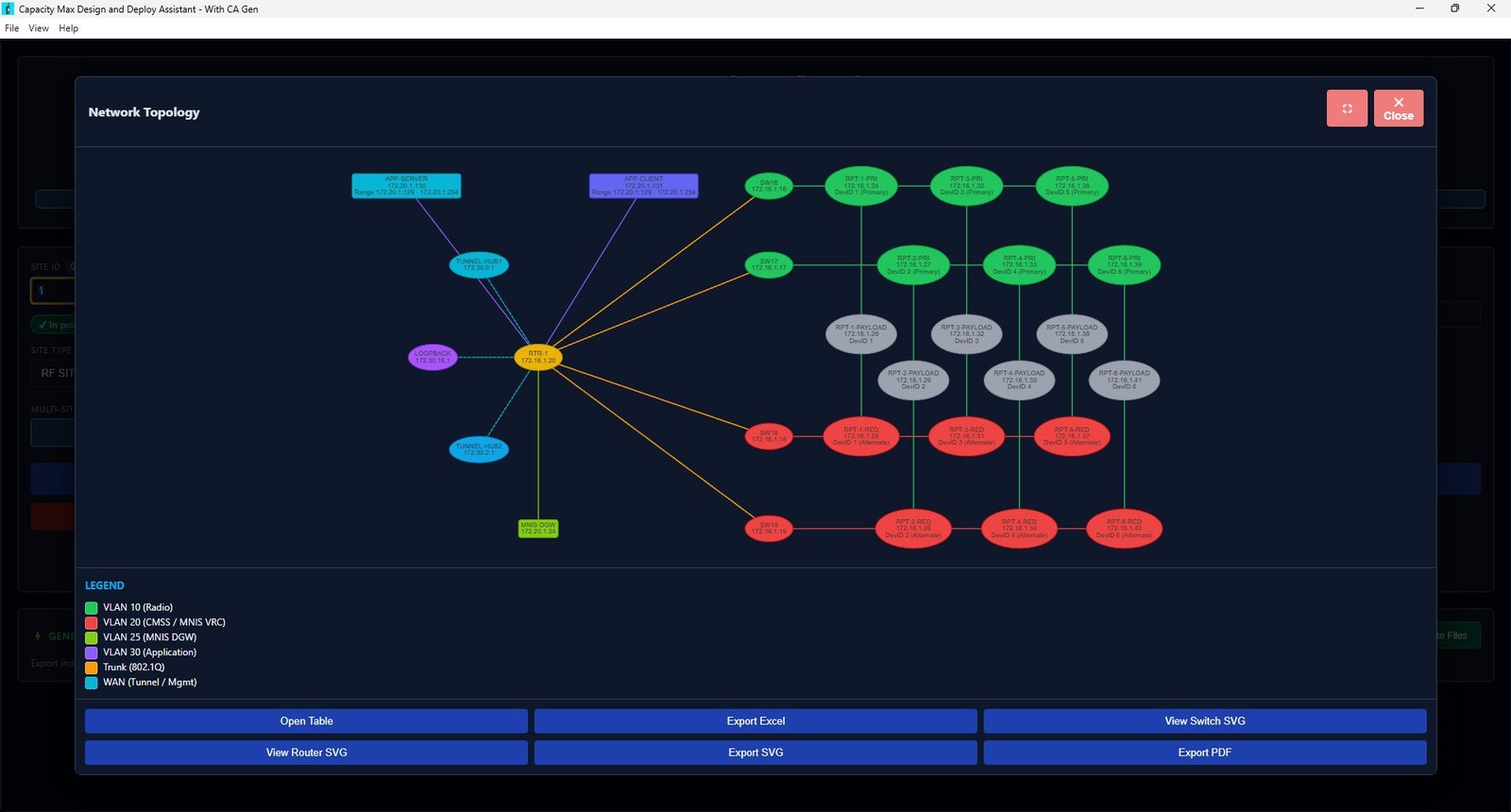 CapMax auto-generated network topology diagram